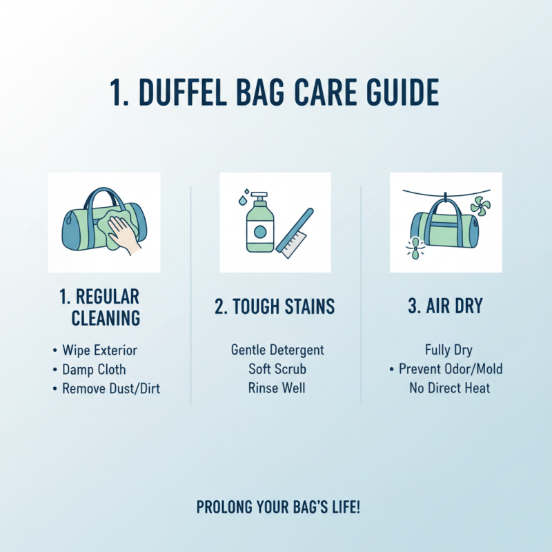 10 Best High-Quality China Duffel Bag Products for Your Travel Needs?