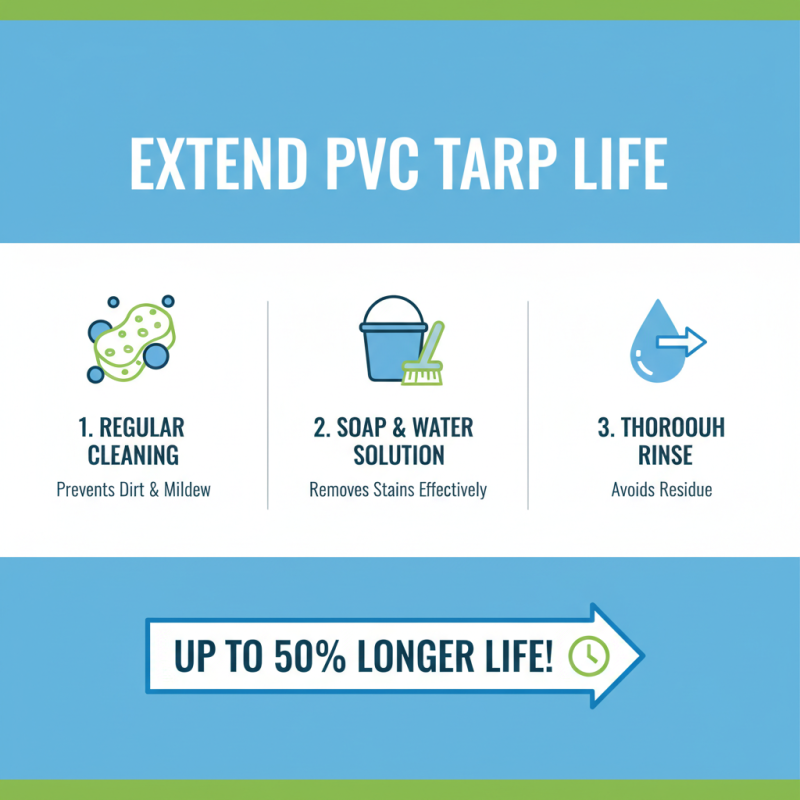 What are the Benefits of Using PVC Tarps for Outdoor Projects?