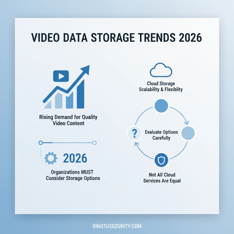 Best Video Data Storage Solutions for 2026?