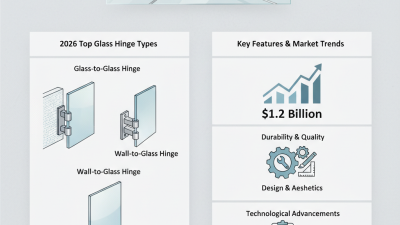 2026 Top Glass Hinge Types and Their Key Features?