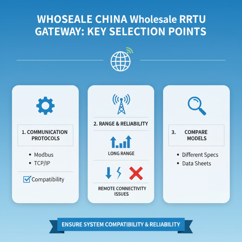 How to Choose the Best Wholesale China Rtu Gateway for Your Business?