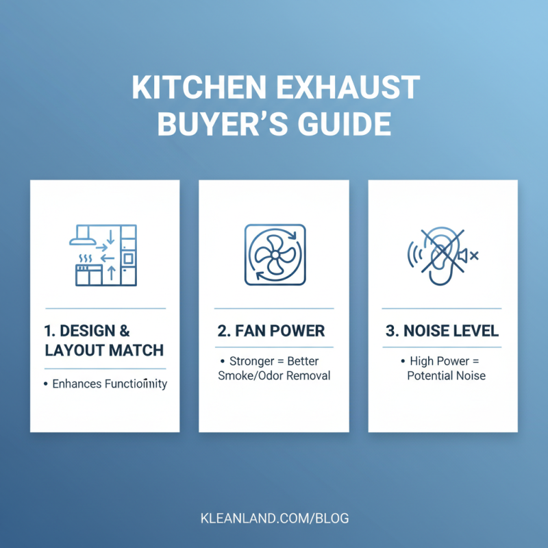 What is Buy China Kitchen Exhaust and How to Choose the Right One?