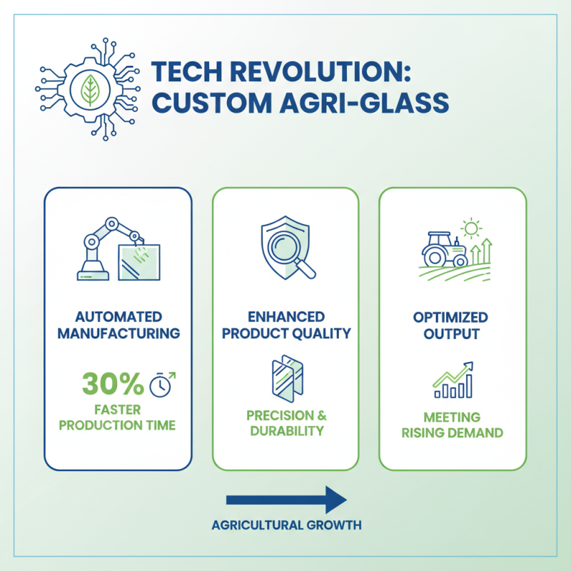 Custom Ag Glass Factory Best Practices for Optimal Production?