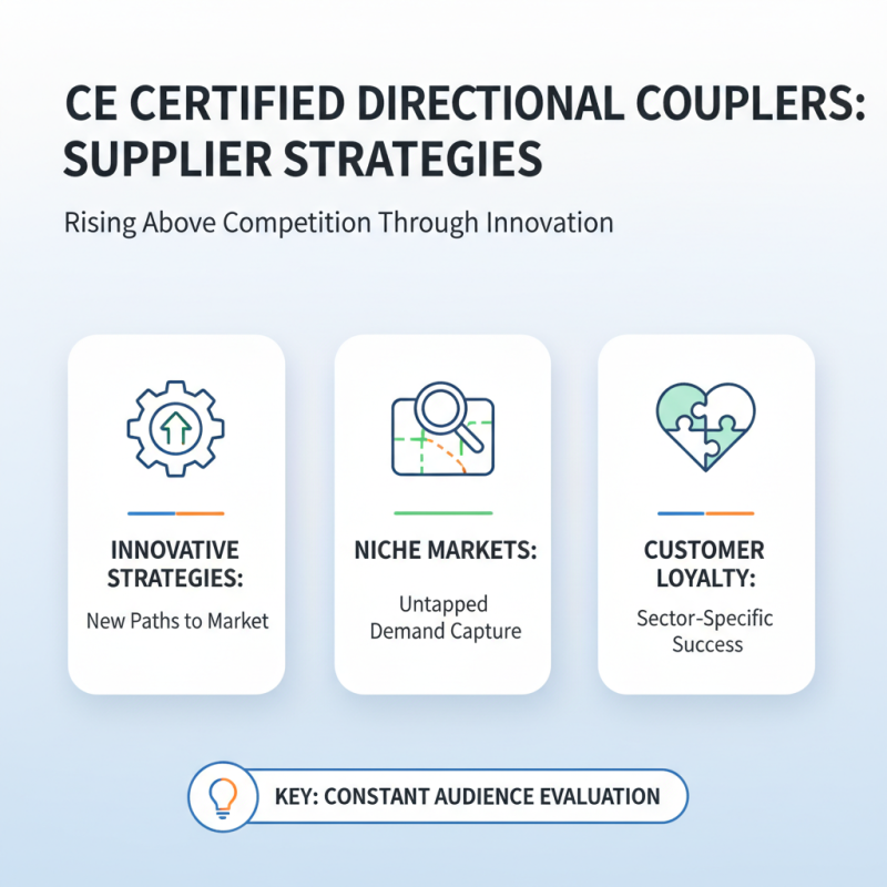 2026 Top CE Certification ODM Directional Coupler Suppliers You Should Know?