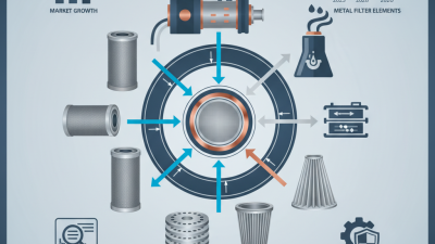 Top High Quality Custom Metal Filter Elements Manufacturers You Should Know?