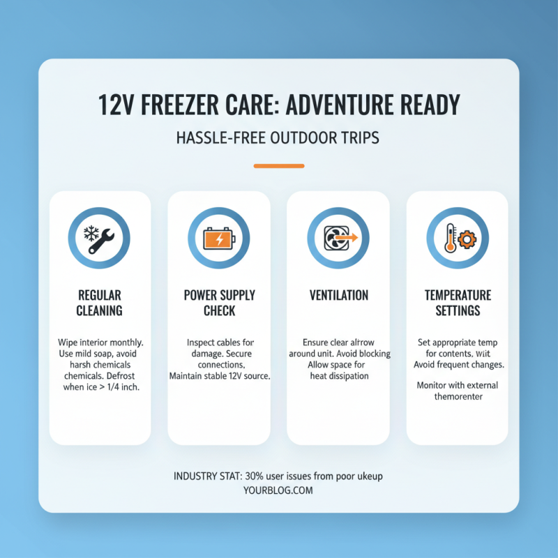 Top Wholesale China Car 12v Freezer Products for Your Travel Needs?