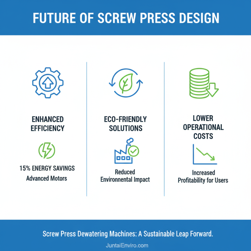 2026 How to Optimize Screw Press Dewatering Efficiency?