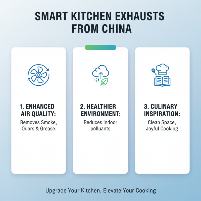 What is Buy China Kitchen Exhaust and How to Choose the Right One?