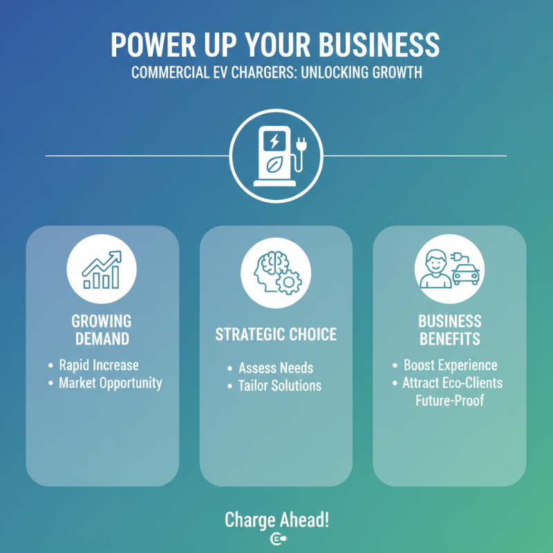 Top 10 Commercial Electric Car Chargers for Your Business Needs?