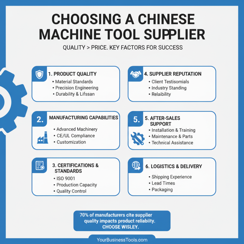 2026 How to Choose the Best Custom China Industrial Machine Tool Supplier?