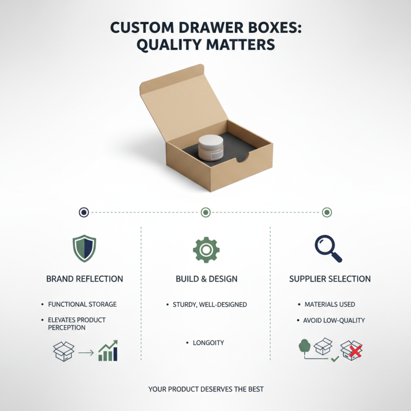 How to Choose a High Quality Custom Drawer Box Supplier?