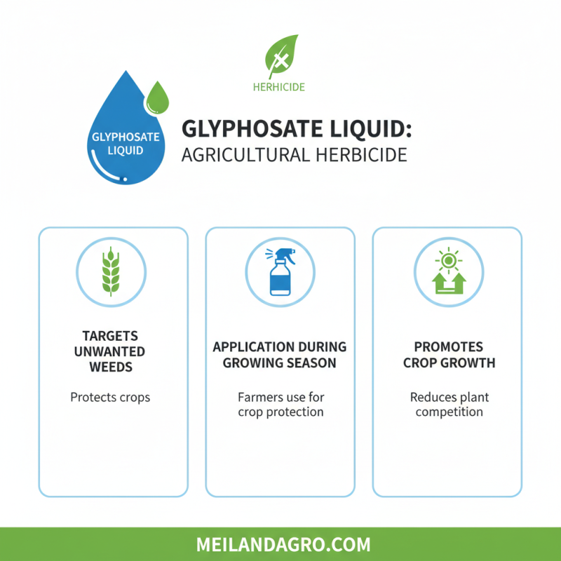 What is Glyphosate Liquid and How is it Used?