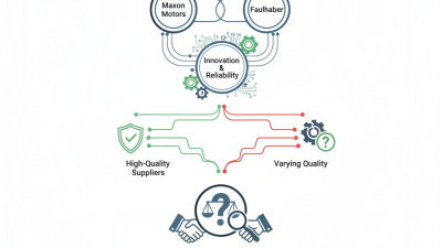 Top 10 High Quality Custom DC Electric Motors Suppliers You Should Know?