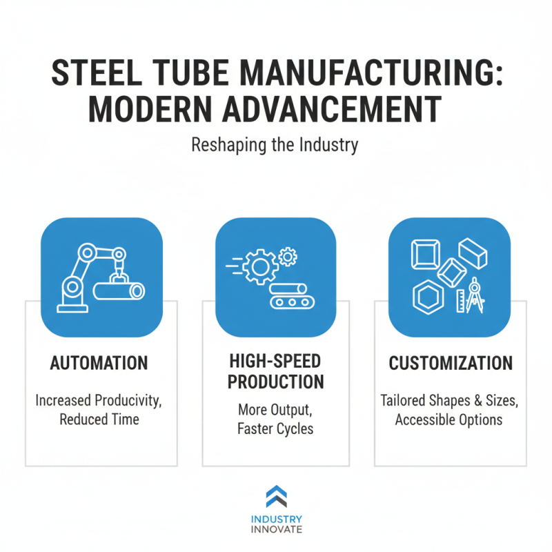 What is a Steel Tube Making Machine and How is it Used?