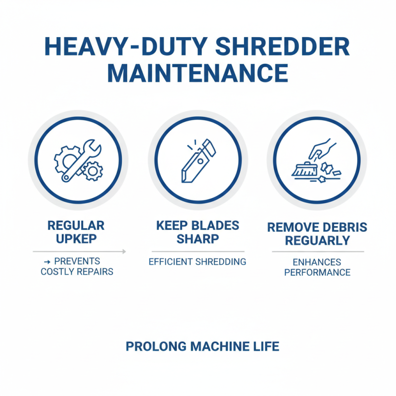 Top 5 Heavy Duty Chipper Shredder Models to Consider?