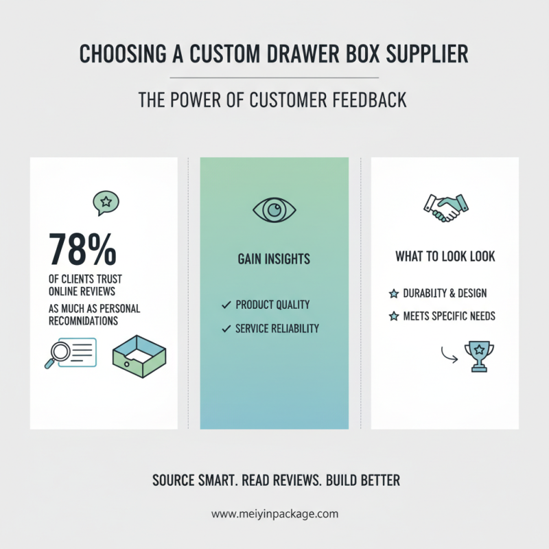 How to Choose a High Quality Custom Drawer Box Supplier?