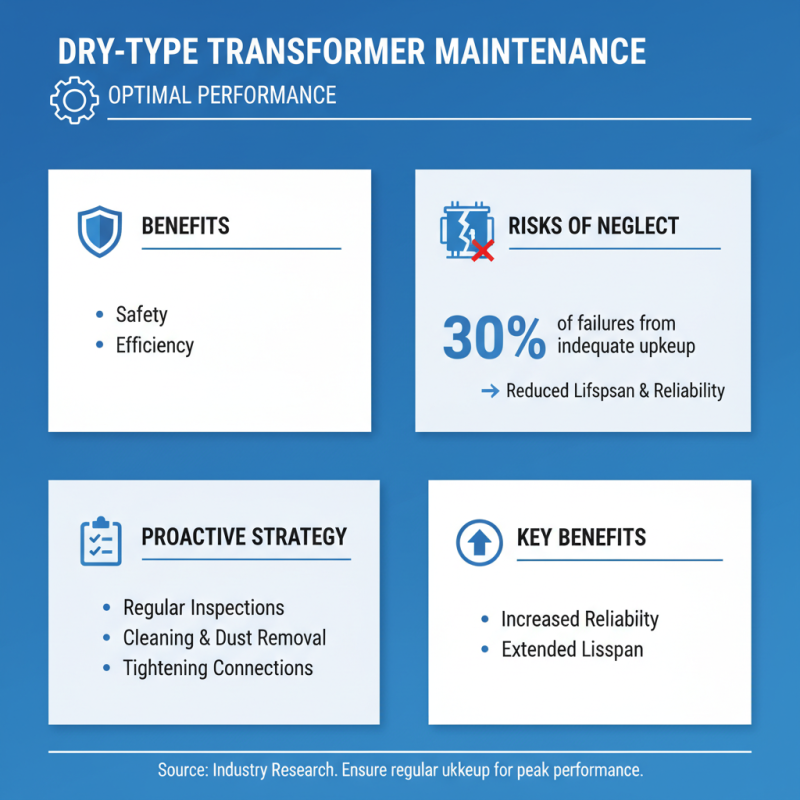 What is a Dry Type Transformer and How Does it Work?