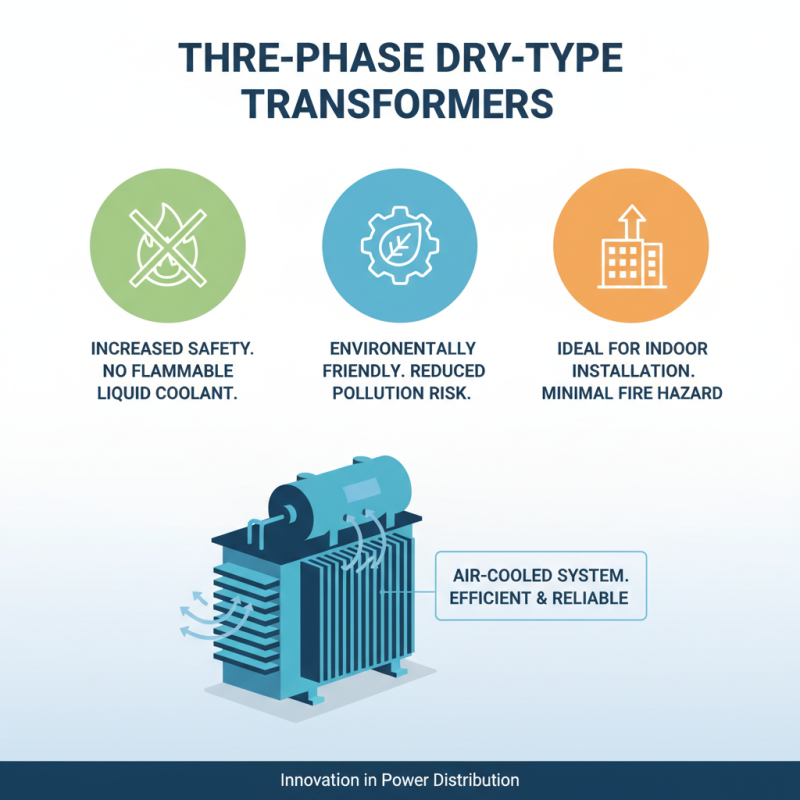 What is a Three Phase Dry Type Transformer and Its Benefits?