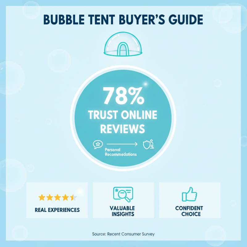 How to Choose the Best Famous Custom Bubble Tents Company for Your Needs?