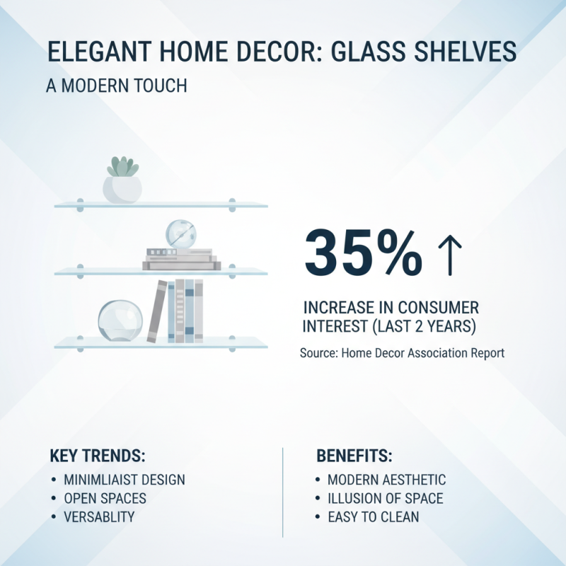Top 10 Glass Shelves Ideas for Your Home Decoration?