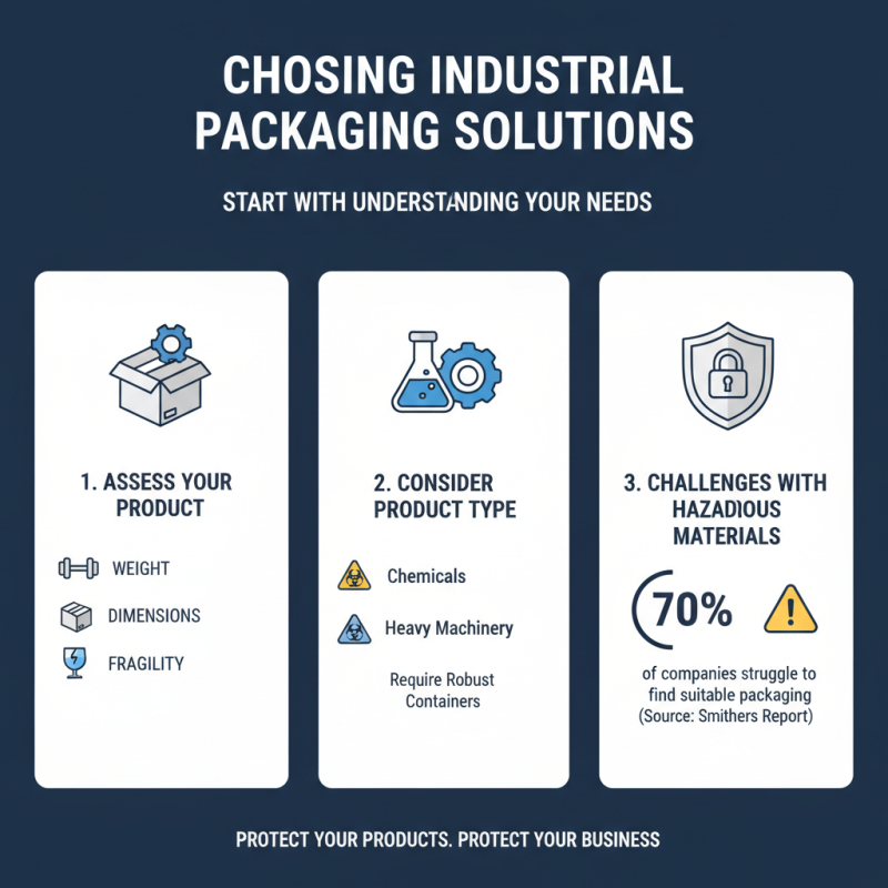 How to Choose the Right Industrial Packaging Solutions?