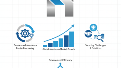 Top Quality Cheap ODM Aluminum H Profile Products for Your Business Needs?