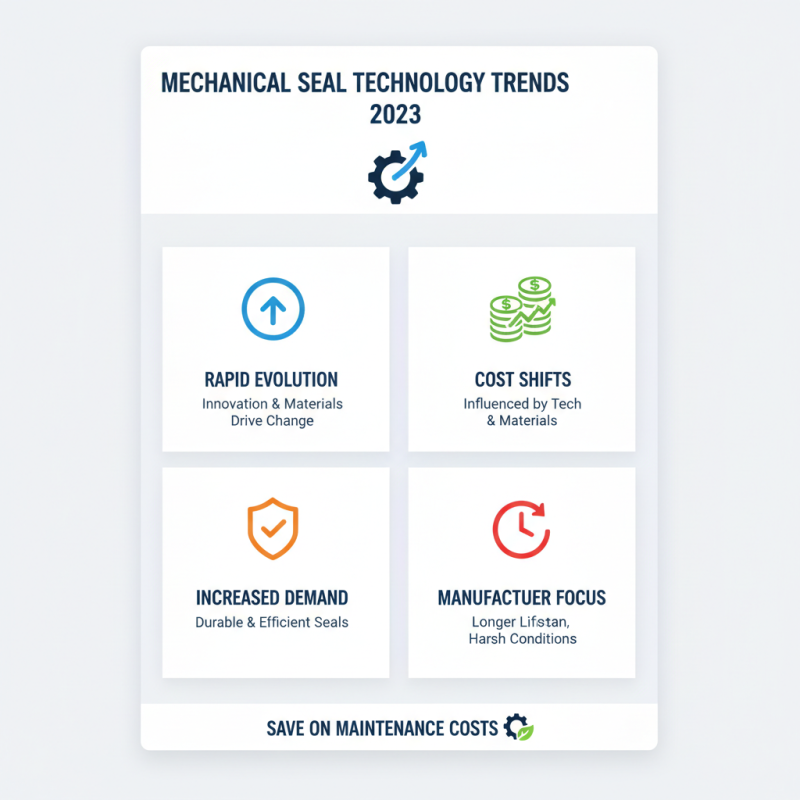 Top 10 Tips for Cheap Buy Mechanical Seal Kits Quotes You Need to Know?