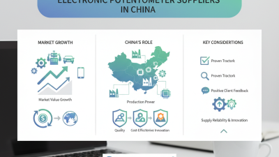 Top 10 China OEM Electronic Potentiometer Suppliers You Should Consider?