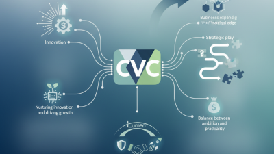 What is CVC and Why is it Important for Businesses?