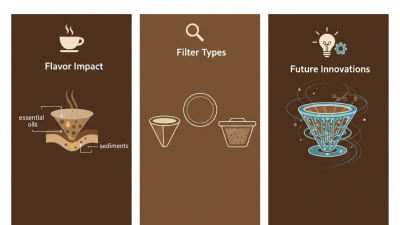 2026 Top Coffee Filter Paper Types What You Need to Know