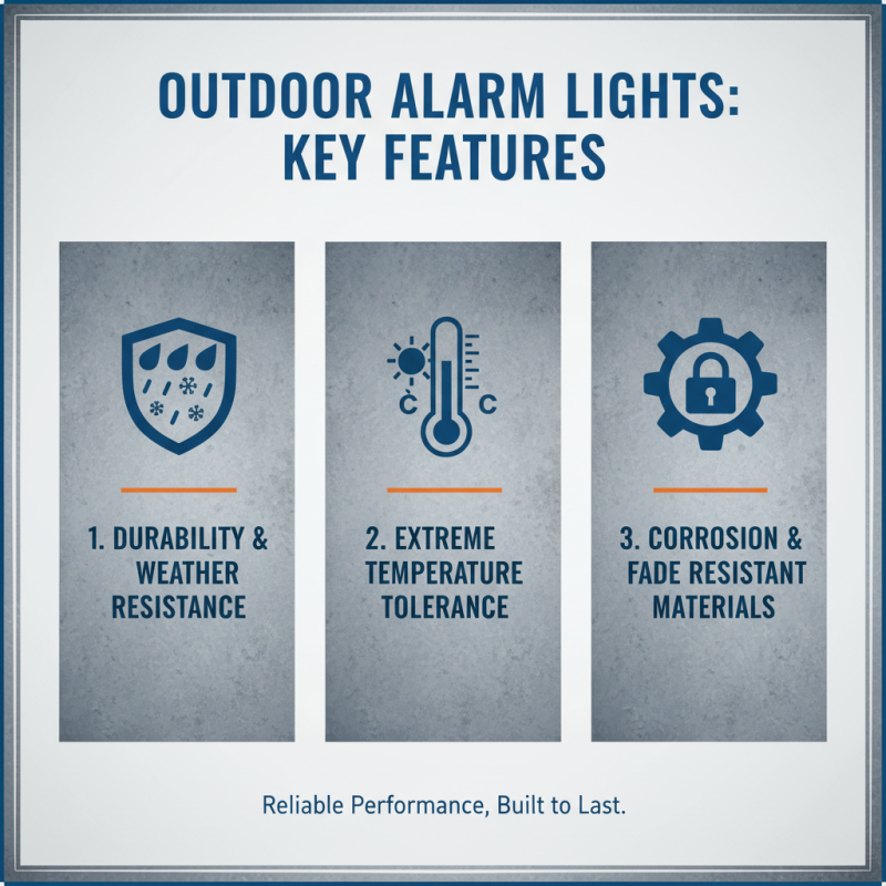 Top 10 ODM Wholesale Alarm Light Features You Should Know?