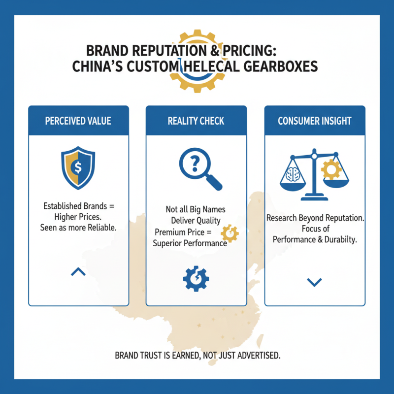 Top 10 Factors Affecting China Custom Helical Gearboxes Price?
