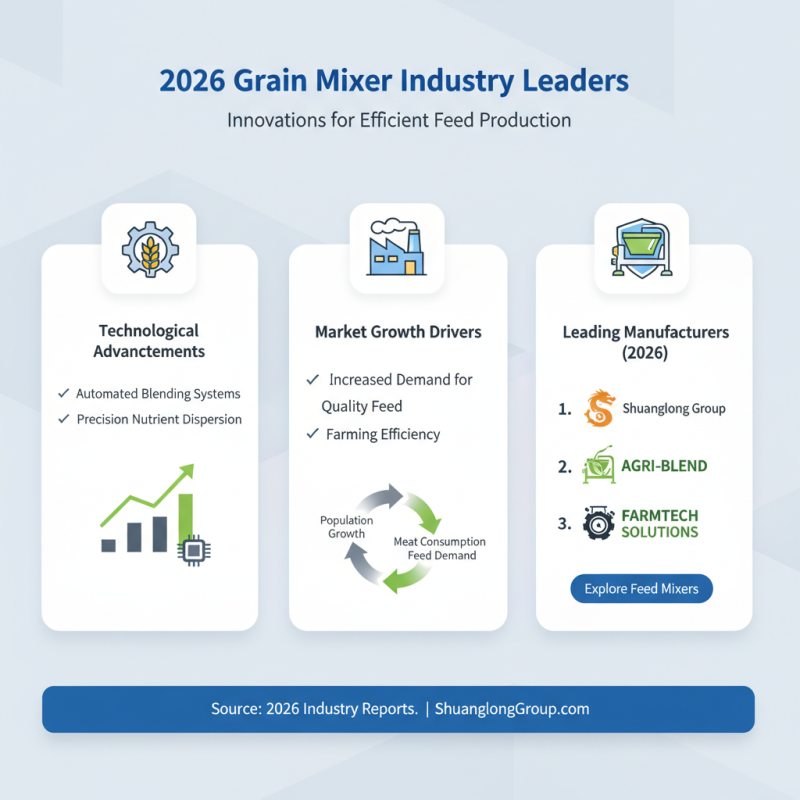 2026 Best High Quality China Grain Mixer Manufacturers to Watch?