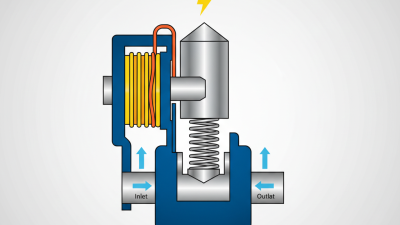 What is an AC Solenoid Valve and how does it work?
