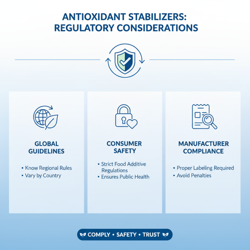 How to Use Antioxidant Stabilizer for Better Food Preservation?