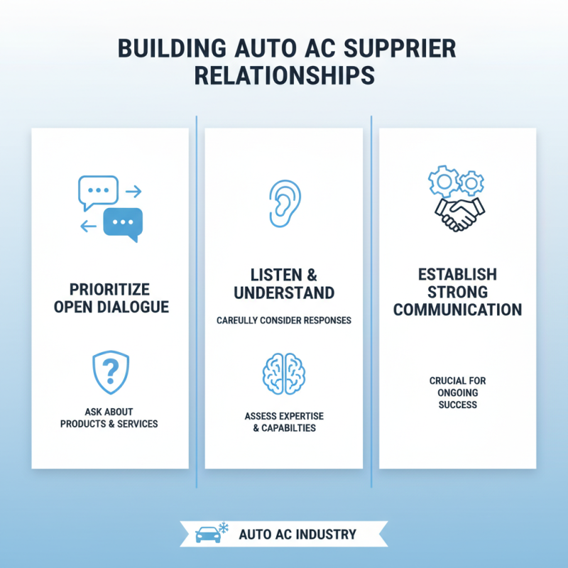 10 Tips for Choosing High-Quality CE Certification Auto AC Specialist Suppliers?