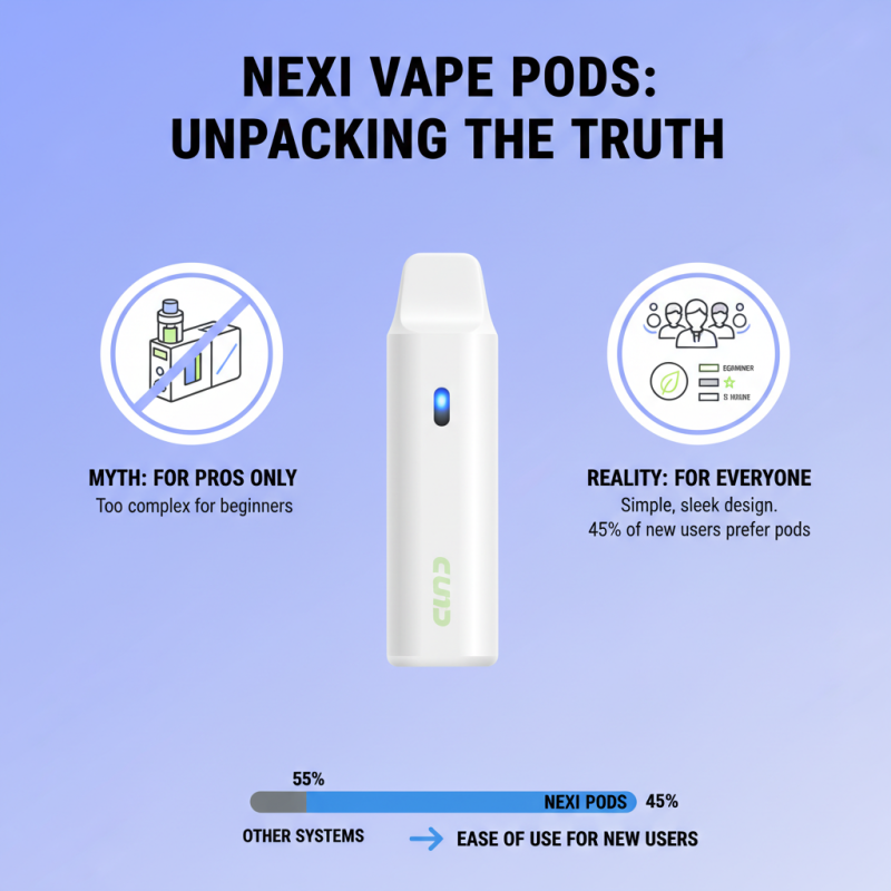 What are Nexi Vape Pods and How Do They Work?