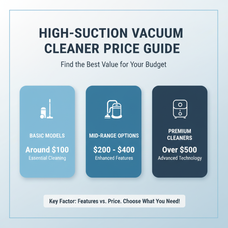 Top 10 High Suction Vacuum Cleaners for Effortless Cleaning?