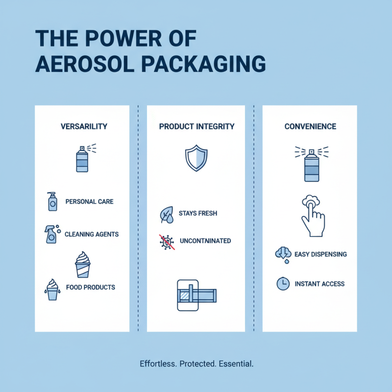 2026 Best Aerosol Packaging OEM Supplier Guide What to Know?
