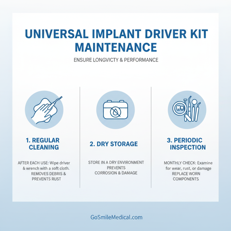 Universal Implant Driver and Wrench Kit Best Features and Uses?
