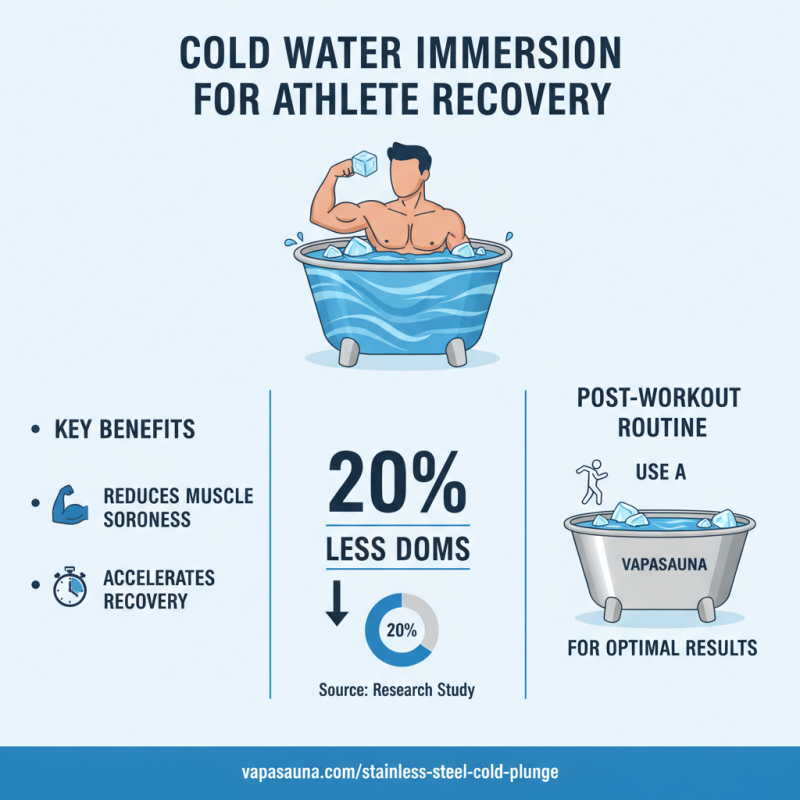 2026 How to Use a Stainless Cold Plunge for Recovery Benefits?
