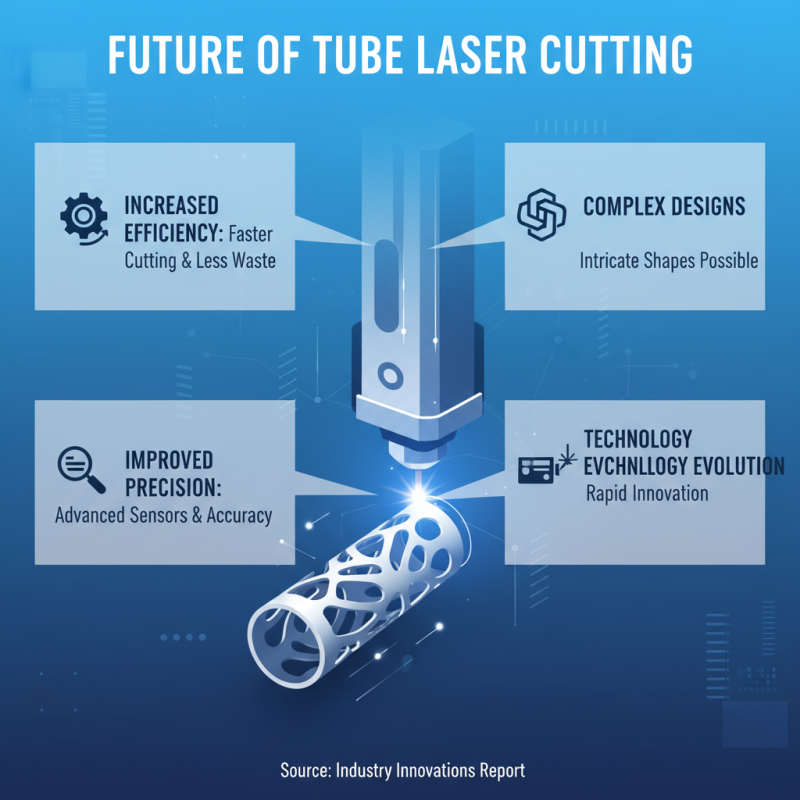 2026 Best Tube Laser Cutting Machines What You Need to Know