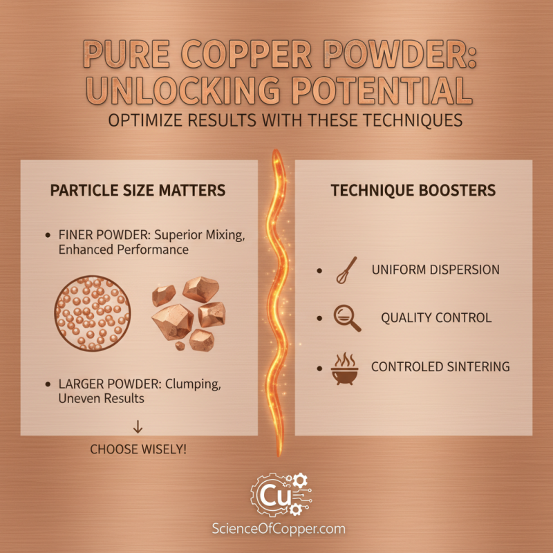 How to Use Pure Copper Powder for Best Results?