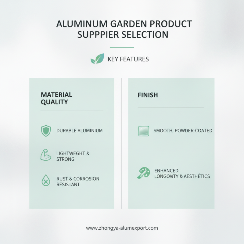 2026 How to Choose the Best China ZHONGYA Aluminium Garden Suppliers?