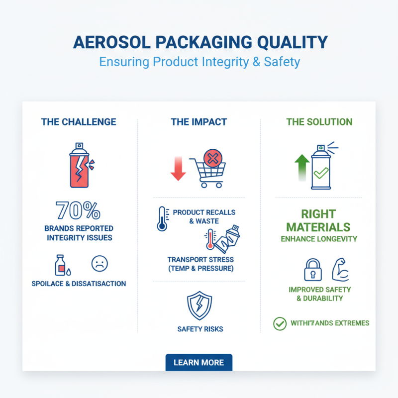2026 Best Aerosol Packaging OEM Supplier Guide What to Know?