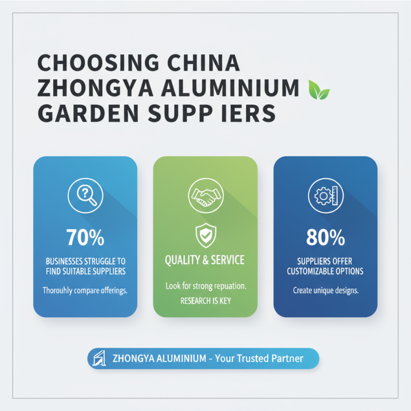 2026 How to Choose the Best China ZHONGYA Aluminium Garden Suppliers?