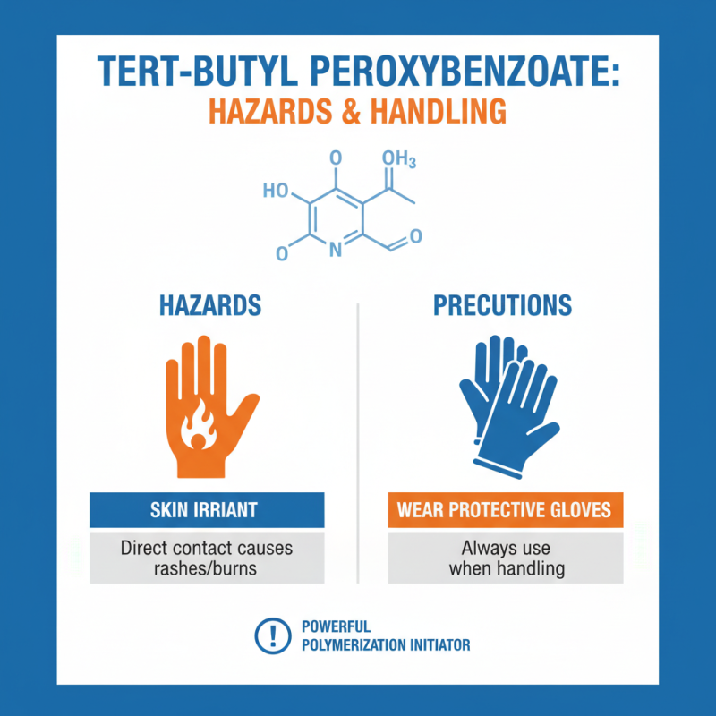 How to Use Tert-Butyl Peroxybenzoate 98% Safely?