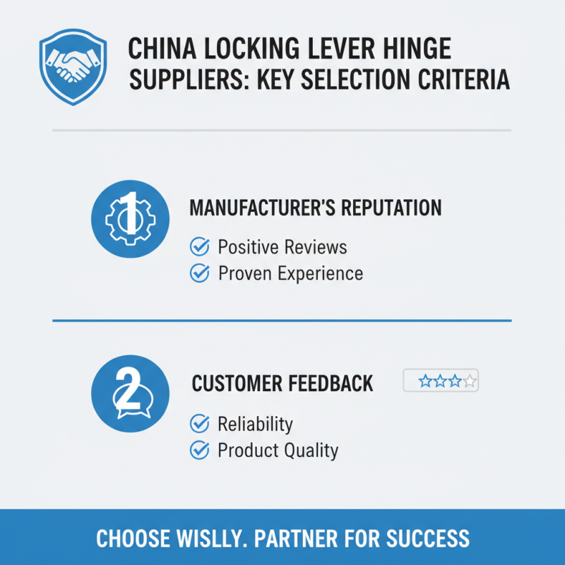 2026 Top Custom China Locking Lever Hinge Suppliers You Should Know?