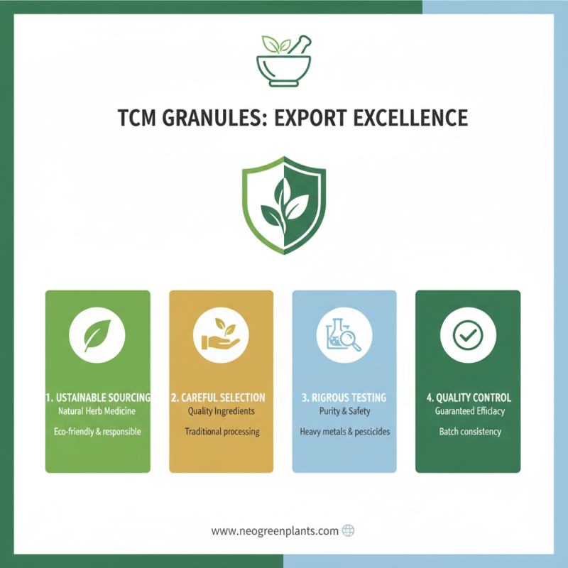 2026 Best TCM Granules from China Superior Herb Medicine Exporter Guide?