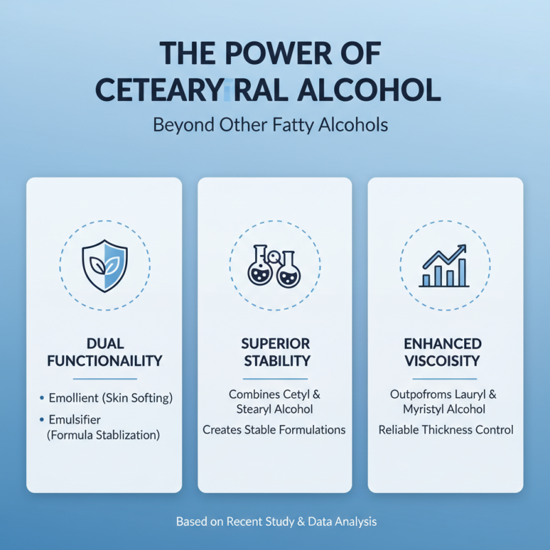 Cetearyl Alcohol Benefits and Uses Tips You Must Know?